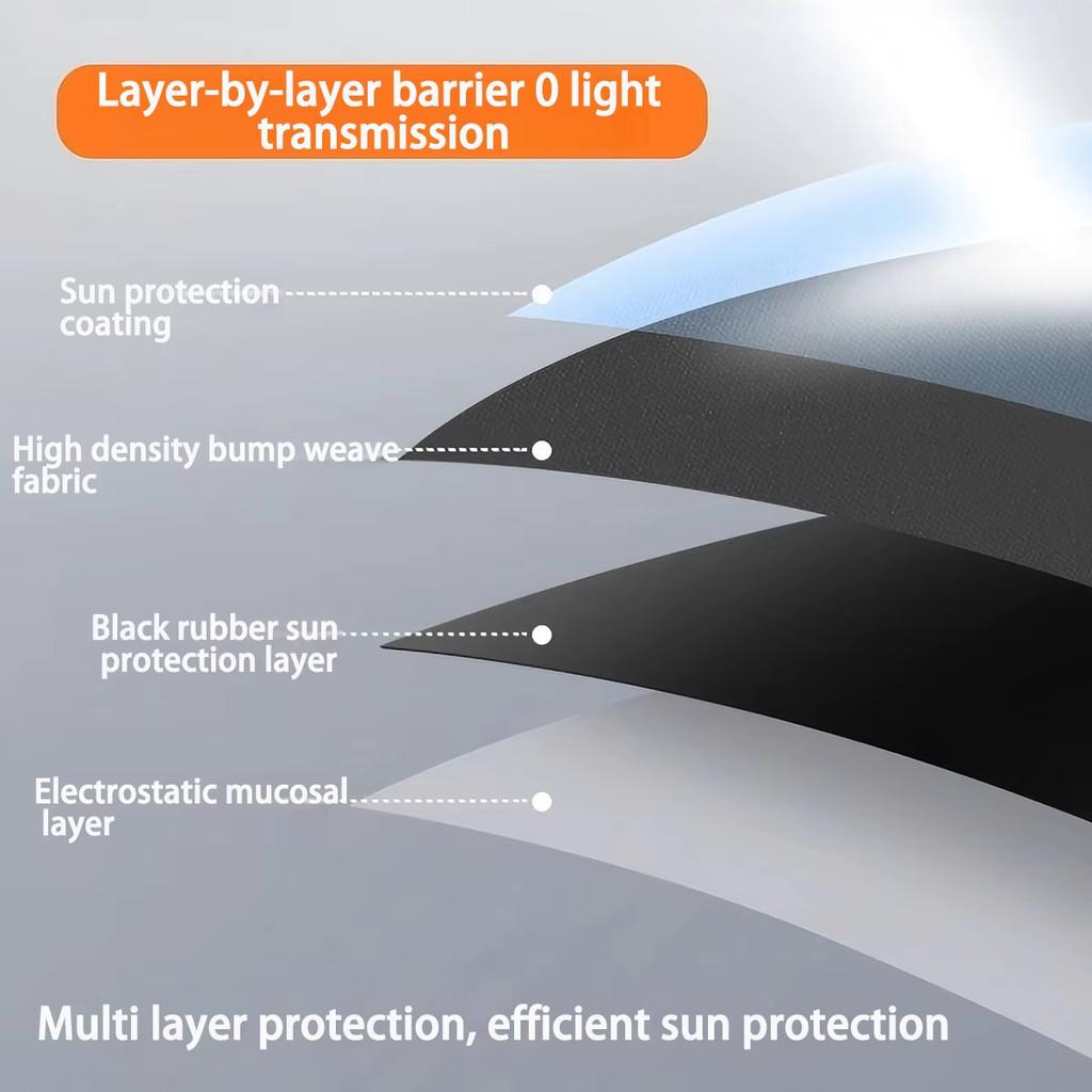 1Set Copertină Auto Autocolantă pentru Geam Lateral, Copertină de Soare pentru Mașină la Interior, Adsorbție Electrostatică, Perdea Laterală, Ecran Protector Termic pentru Mașină, Protecție Anti-Reflexie