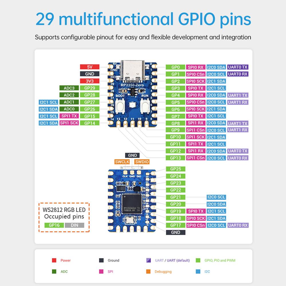 RP2040-Zero RP2350-Zero PICO Development Board Microcontroller Dual-Core Processor Type-C Interface