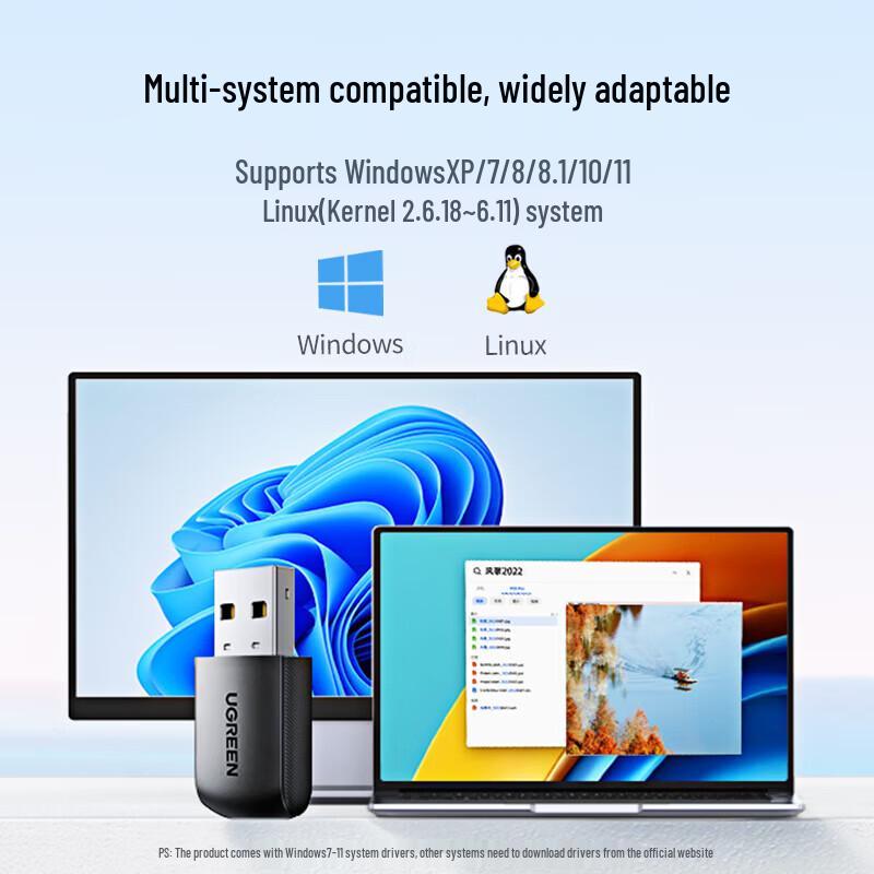 UGREEN AC650M Dual-Band USB WiFi Adapter (CN version)