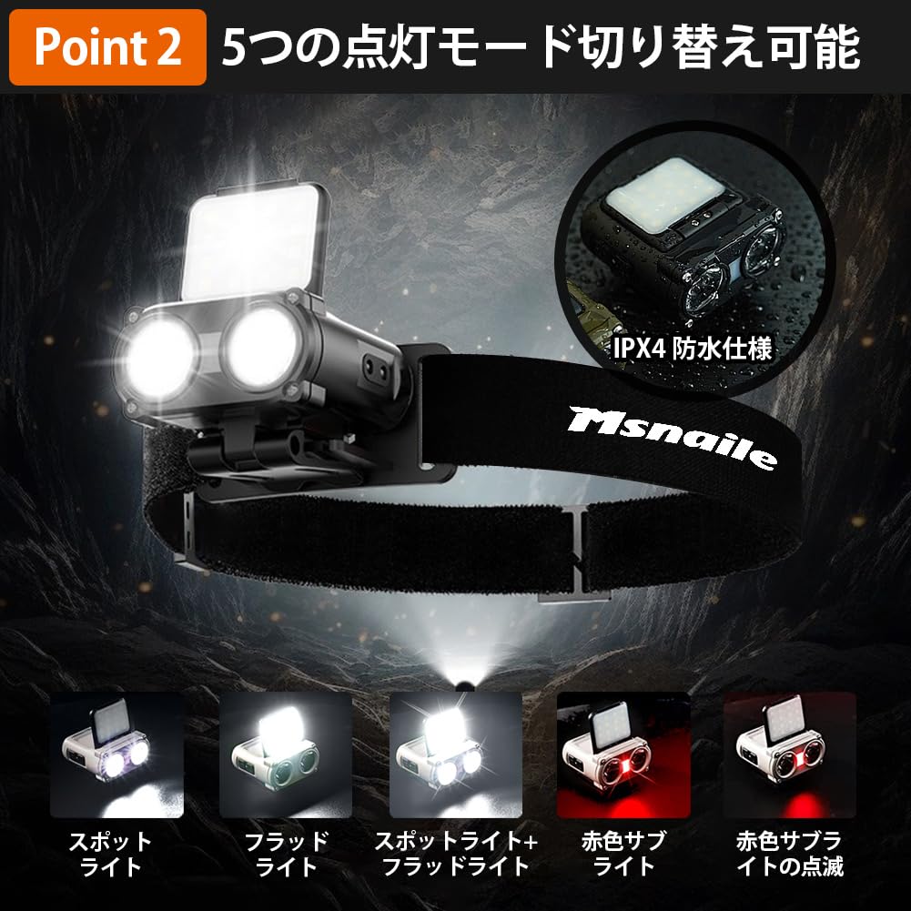 Msnaile Cap Light Rechargeable Headlight [900 lumens, continuous lighting for