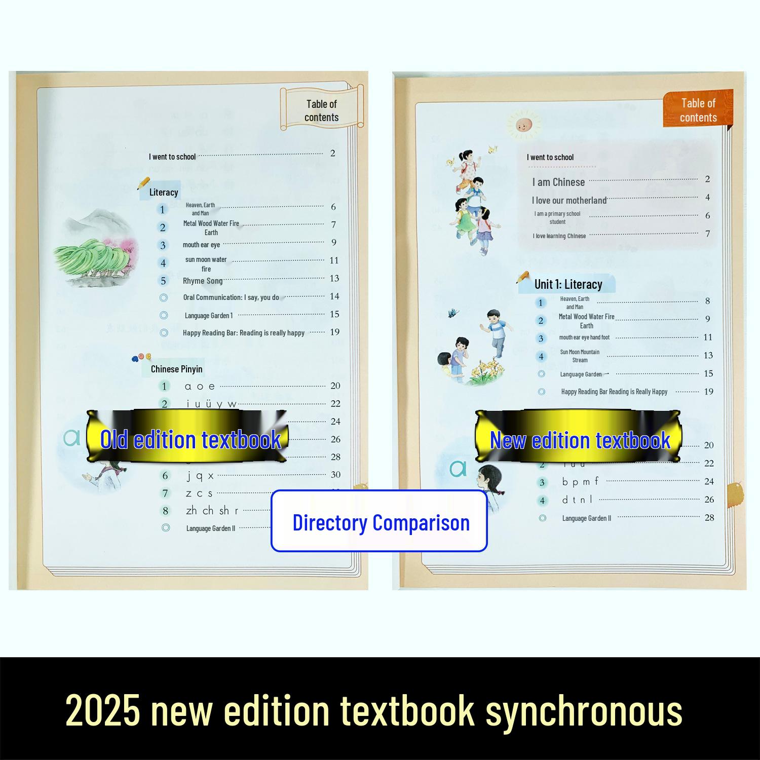 

Renjiao Edition Calligraphy Practice Book: First Grade Semester 1 & Second Grade 2025 with Stroke Order First Grade Second Semester Calligraphy Book