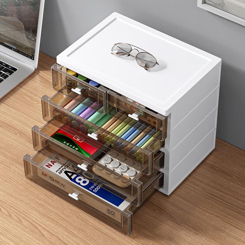 Transparent Multi-Layer Desk Organizer Drawer Box