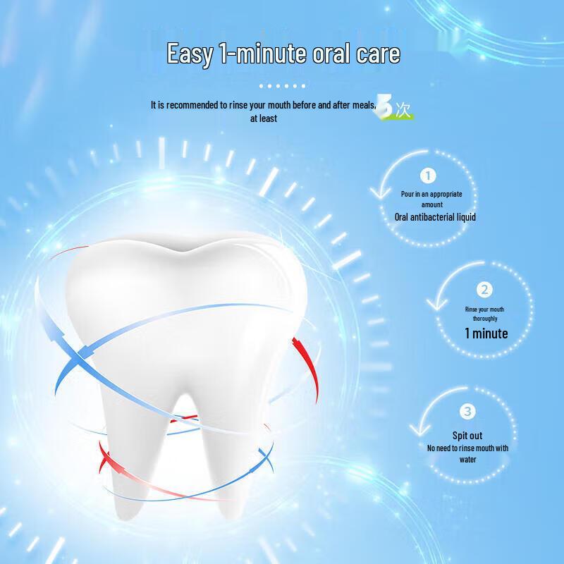Minzfrischer Atem Orale Antiseptische Lösung