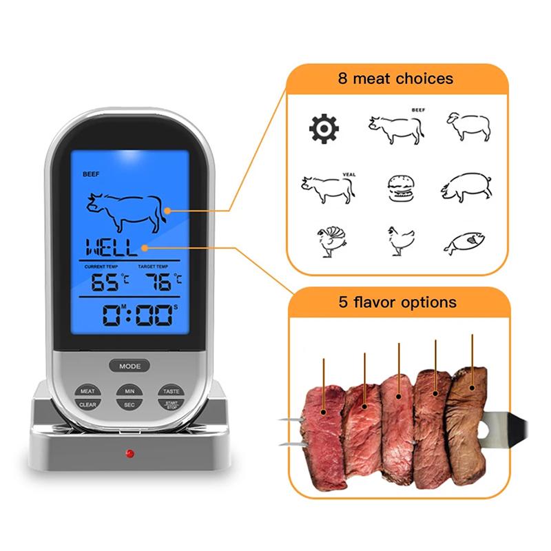 Drahtloses digitales Lebensmittel-Fleisch-Ofen-BBQ-Grill-Thermometer mit Fernbedienung und Sonde