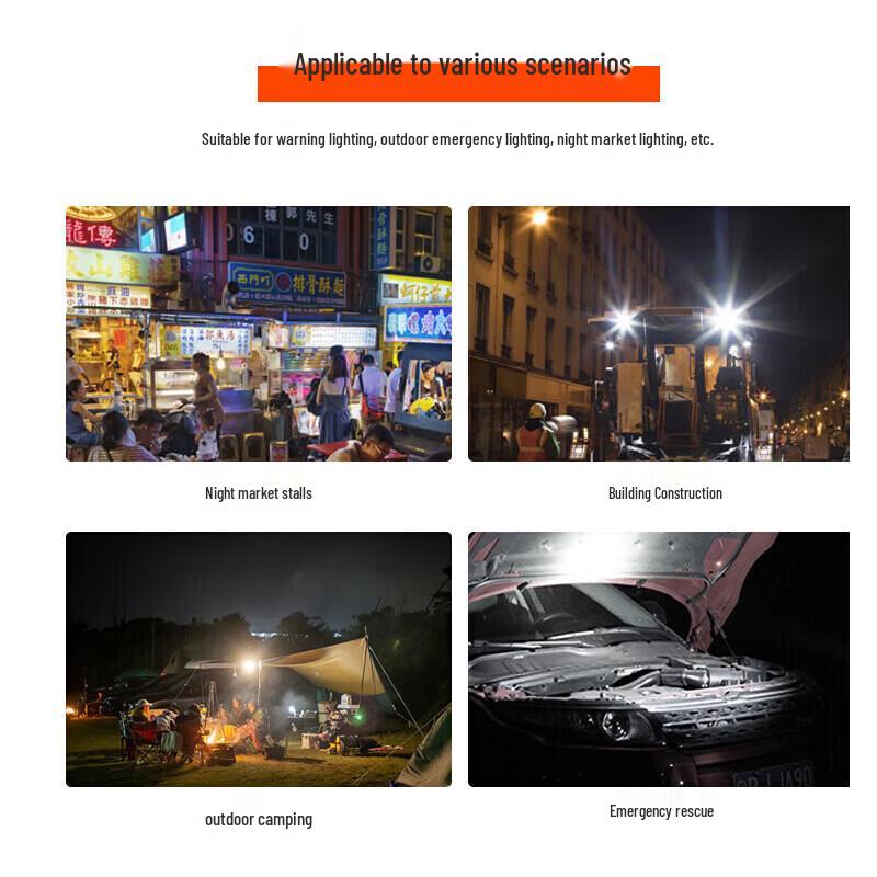 SUPERFIRE FS1 20-LED Rechargeable Floodlight with Tripod Stand