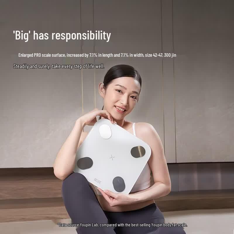 PICOOC BigPro-W Wi-Fi Smart Body Fat Scale (CN version)