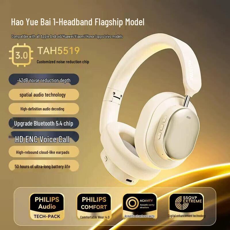 Philips TAH5519 ANC Wireless Over-Ear Headphones