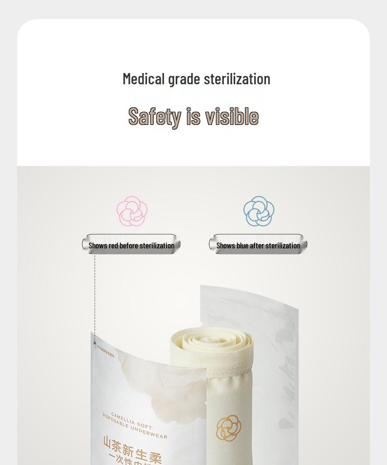 Camellia Women's Postpartum Disposable Underwear - Medical Grade, Wash-Free for Travel, Business, and Daily Use