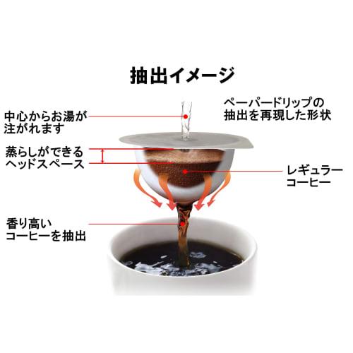 DRIP POD UCC (Ueshima Coffee) Drip Pod Red DP2(R)