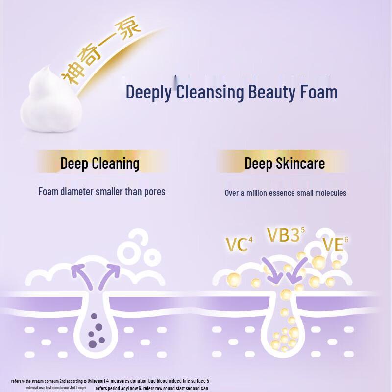 Dove Lime Berry Scented Shower Foam