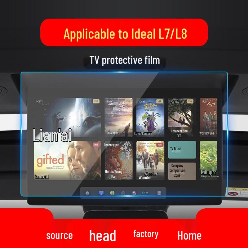 Applicable 25 Models: Ideal L7 Navigation, L8 Central Control, ONE Screen & L6 Instrument Protective Film for Cars