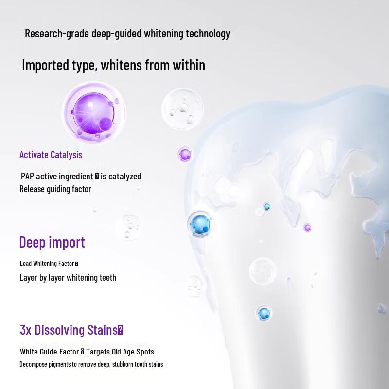 Canban Snow Mountain Mint Whitening Tandkräm