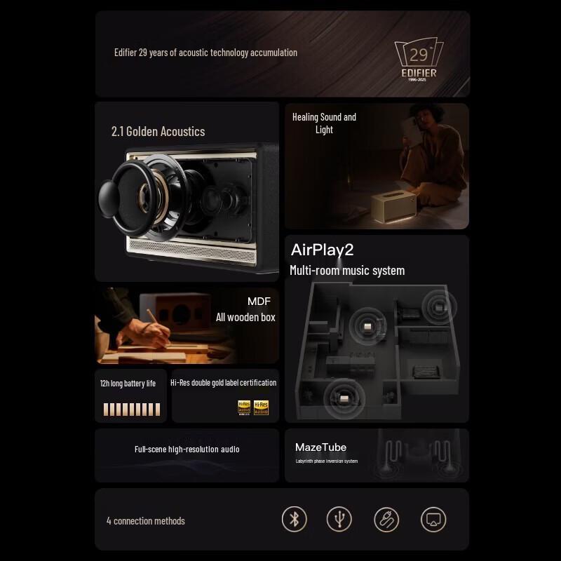 Edifier High-Fidelity Bluetooth Speaker CN plug (adapter included)