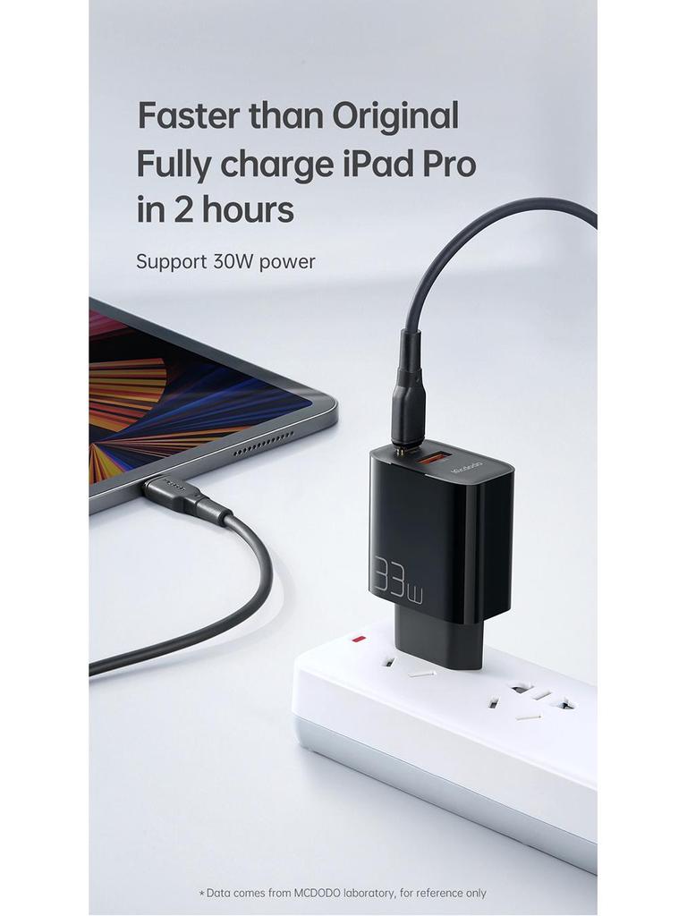 Mai Duo Duo PD33W Dual Port Charger – UK/EU Specifications