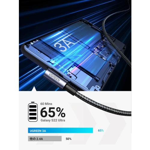 UGREEN kabel USB typu C, kabel USB A na USB C, nylonové opletení ve tvaru L, rychlé nabíjení 3A, kompatibilní s nástrojem Quick Charge 3.0/2.0, 56K registr