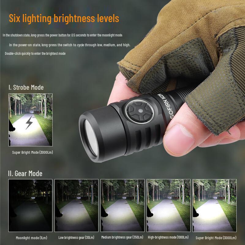 Sofirn SC29 Rechargeable High-Power LED Flashlight