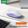 Periferice pentru calculatoare – Mouse-uri