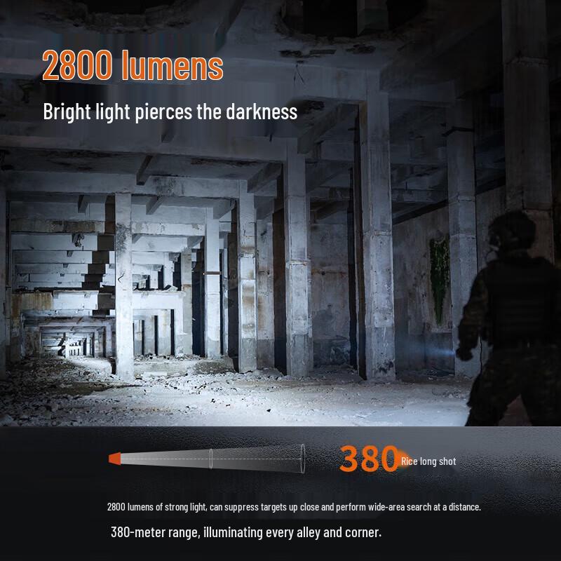 Fenix PD36RPro Rechargeable Tactical Flashlight