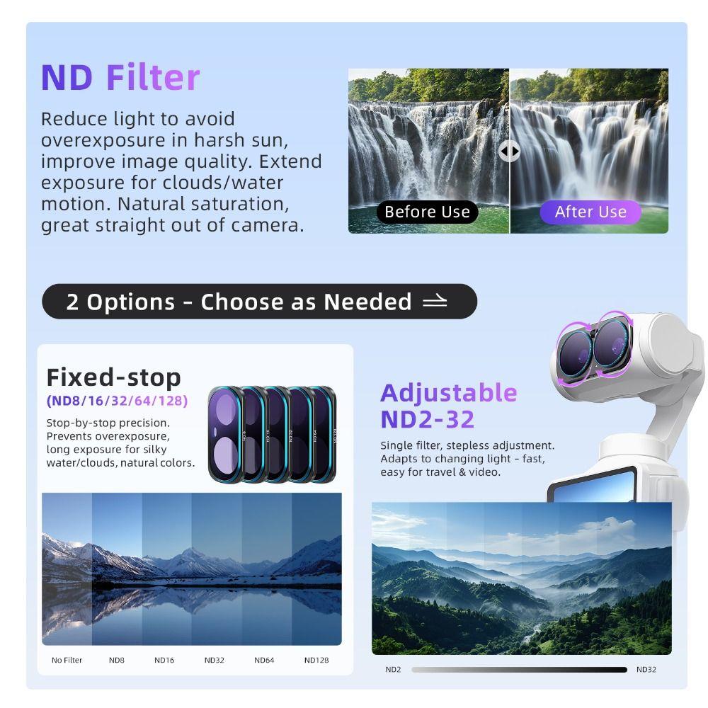 Filtros de Lente Magnéticos de Vidrio Óptico para Accesorios de Cámara Gimbal Insta360 Luna Ultra