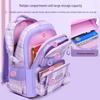 Hufeng Girls' Ergonomic School Backpack