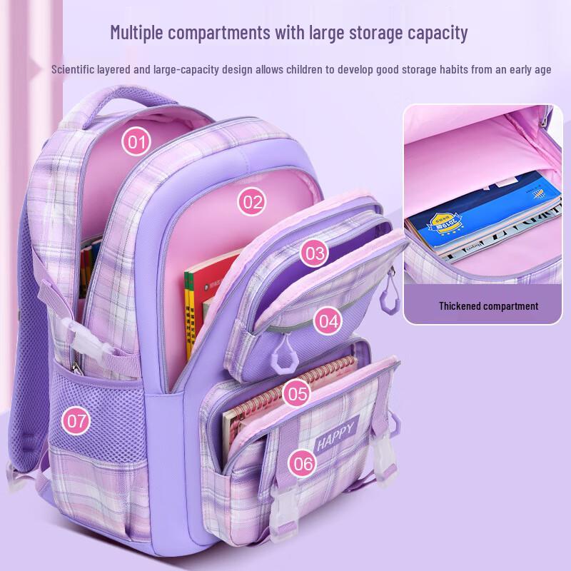 Hufeng Girls' Ergonomic School Backpack