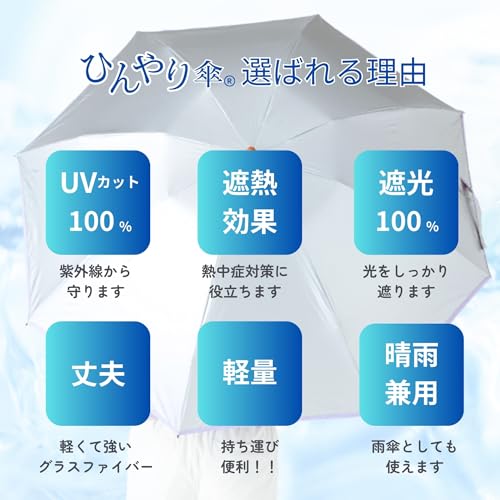 LIEBEN-0804 (Silver/Black) 60cm Folding Parasol for Sun and Rain, UV Protection, 100% Light Blocking, Heat Shielding, Tri-Fold, for Men and Women