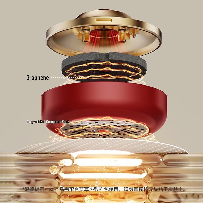 Philips Smart Mugwort Heat Therapy Device