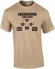 Engineering Flow Chart - Funny Engineering T-Shirt