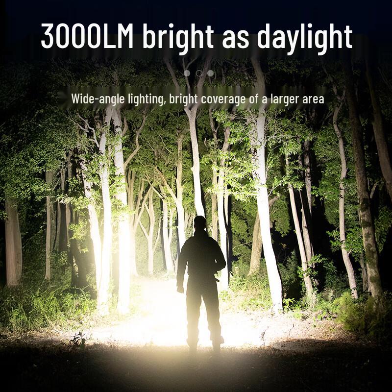SupFire RX78 Ultra-Bright Rechargeable Flashlight