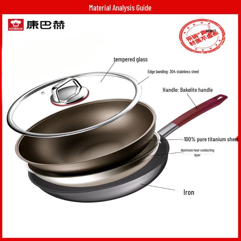 Combac Non-Coated Titanium Non-Stick Wok