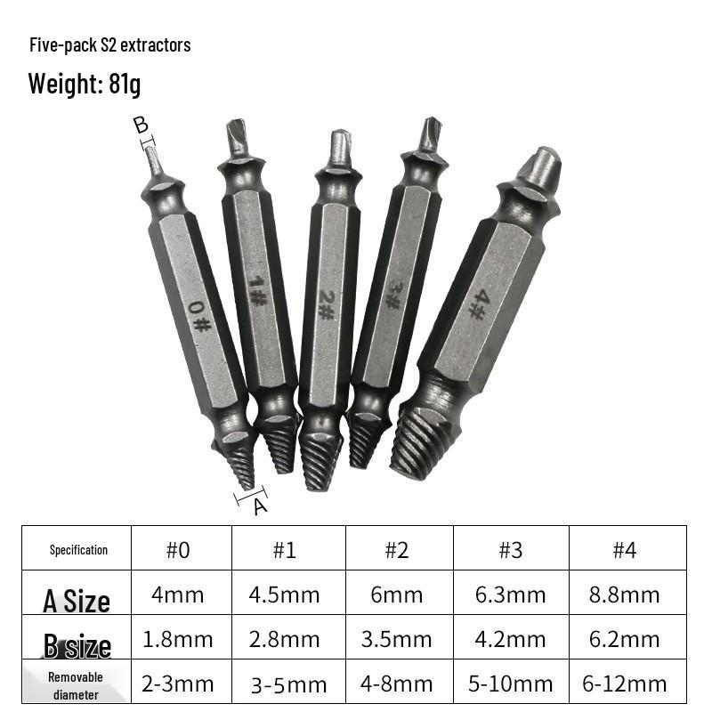 Double Head Screw Extractor & Removal Tool