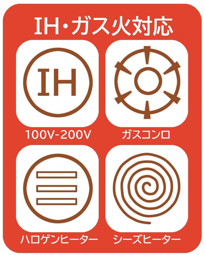 Skater Snoopy Frying Diamond Pan, 20cm, Coating, Induction/Gas Compatible, AFP20-A