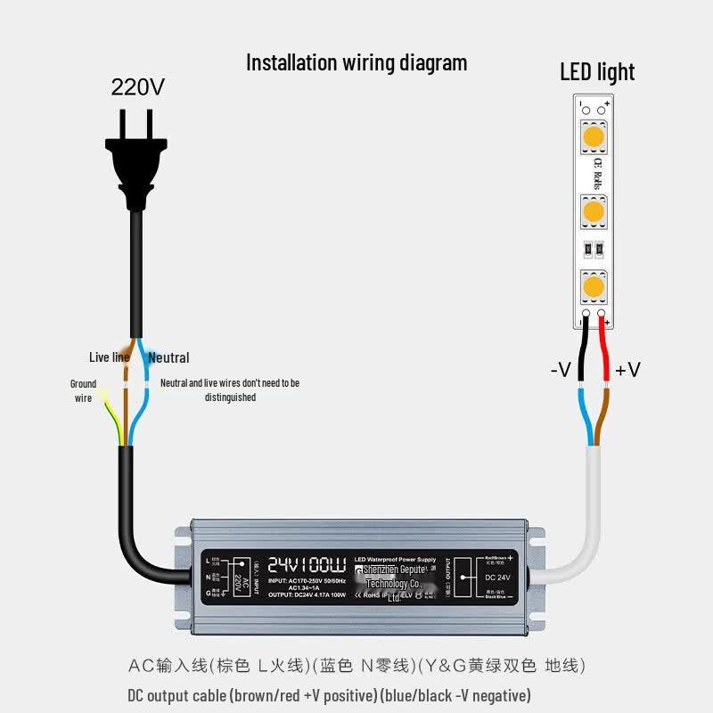 GEEPUT 12V 200W IP67 Waterproof Ultra-thin LED Power Supply