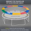 12FT Trampoline Spring Cover, Plastic Trampoline Pad Replacement Safety Guard, Multicoloured