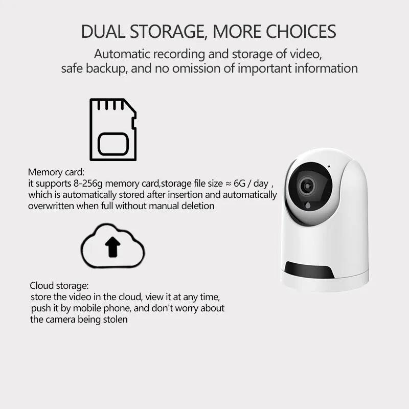 iCsee Dual-Lens HD WiFi Camera: Smart 360° Full-Color Night Vision Security