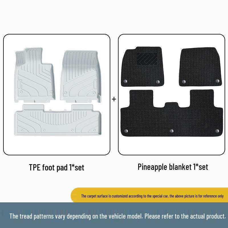 Eco-friendly, Odorless TPE Floor Mats for Xiaomi SU7: Original Car Color and Interior Match