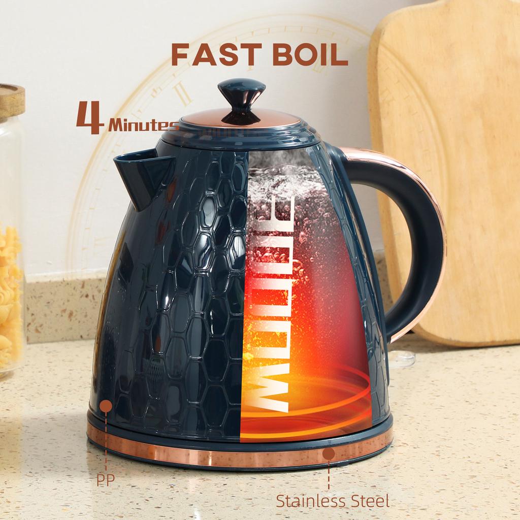 3000W Rapid Boil Honeycomb Kettle - Dark Blue