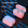 Cross-Border TWS Bluetooth Earphones with Large Battery, Wireless Charging, In-Ear, Private Mold, Mini, and Non-In-Ear Options