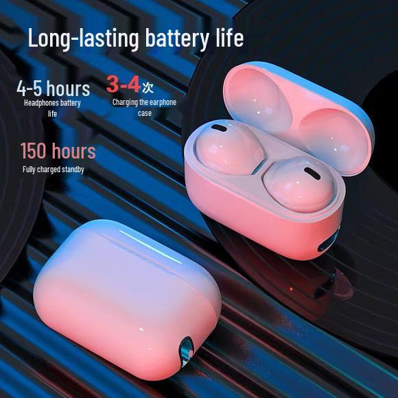 Cross-Border TWS Bluetooth Earphones with Large Battery, Wireless Charging, In-Ear, Private Mold, Mini, and Non-In-Ear Options