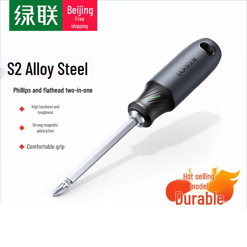 UGREEN Essential Professional Tools