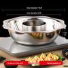 GOWKE Stainless Steel Octagonal Two-Flavor Hotpot