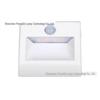 LED Motion Sensor Night Light - Energy-Saving, Eye-Friendly for Hallways, Staircases, and Kickboards