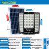 Oświetlenie LED – Lampy solarne LED