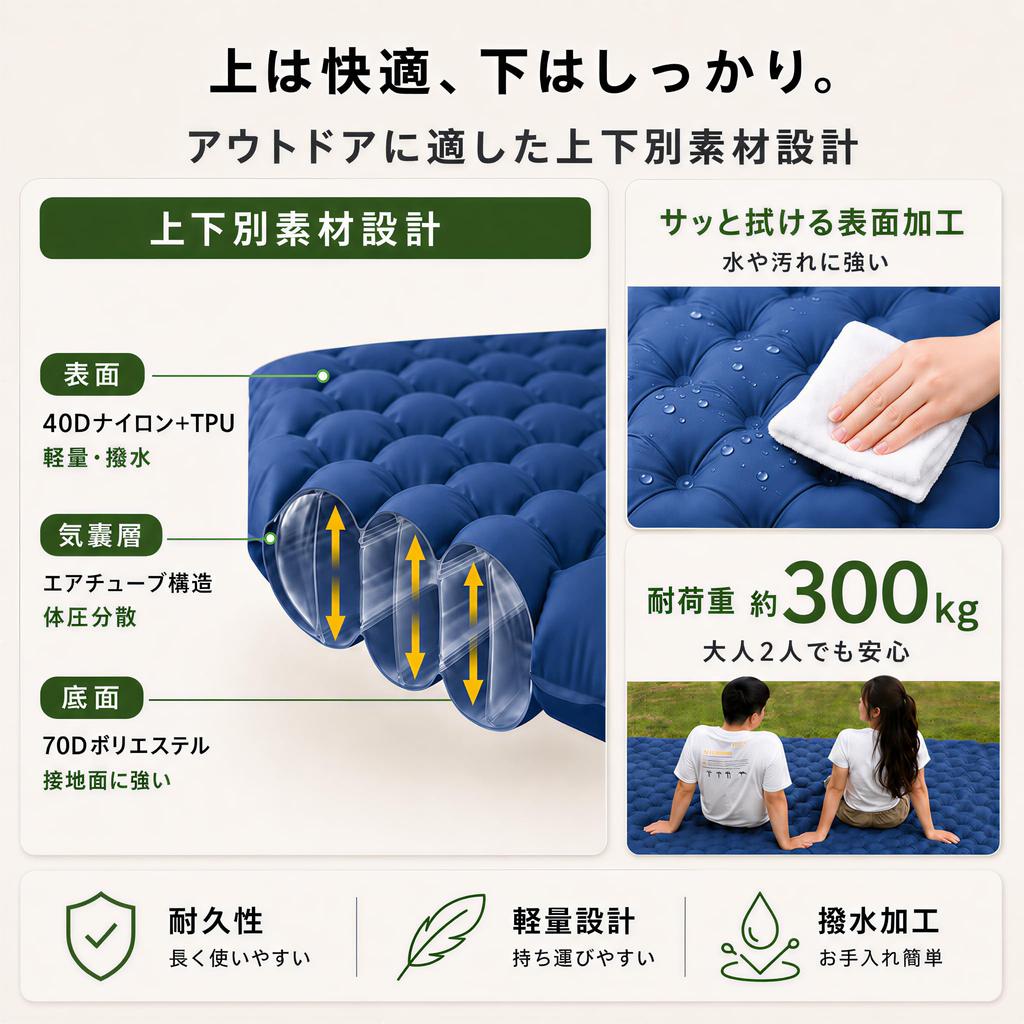 Mattress Double Camping Mat Thick with Foot Pump and Integrated 300kg Weight Capacity CellBeatAir Mat/Tent 200×135×10cm Built-in Pillow,
