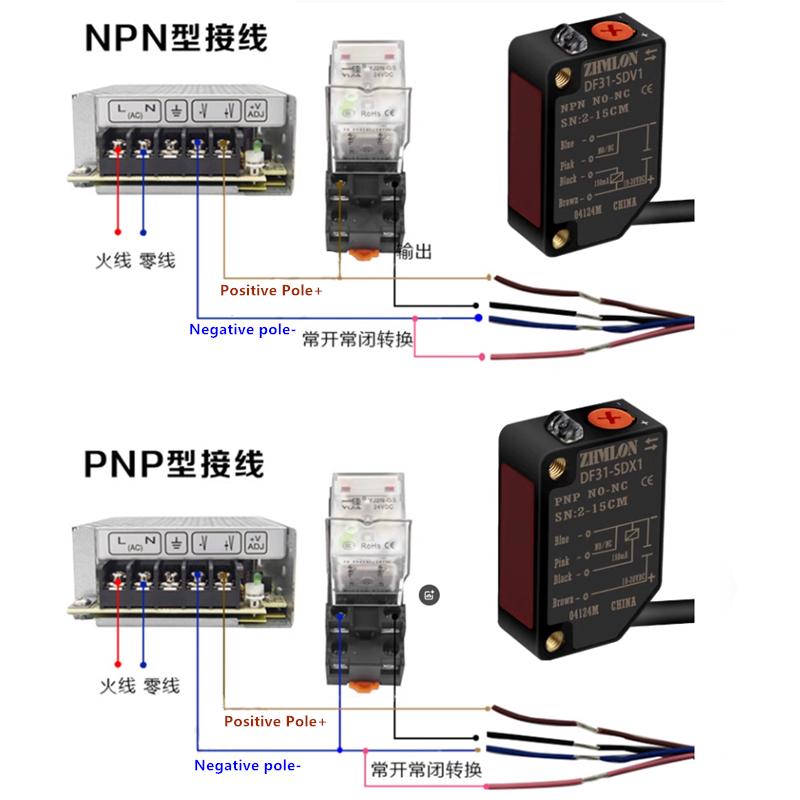 24V Infrared Laser Diffuse Reflection Photoelectric Switch Can Replace E3Z-D61 E3Z- D62 D81 D82 L61 L81 Proximity Switch Sensor