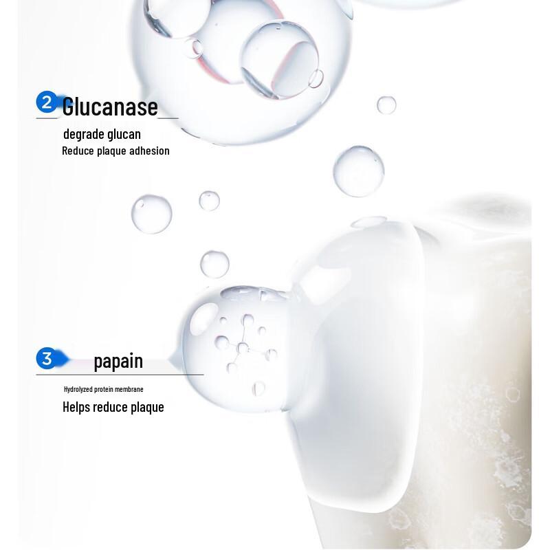 Canban Supreme Rose Whitening Toothpaste