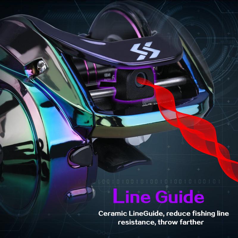 6.3:1 High Speed ​​Baitcasting Rulle 190g Super Long Casting Fishing MAX Drag Power 18LB kortskaftspole