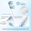 Panasonic EW-DC033 Sonic Electric Toothbrush CN plug (adapter included)
