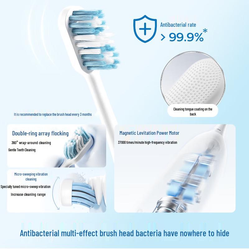 Panasonic EW-DC033 Sonic Electric Toothbrush CN plug (adapter included)