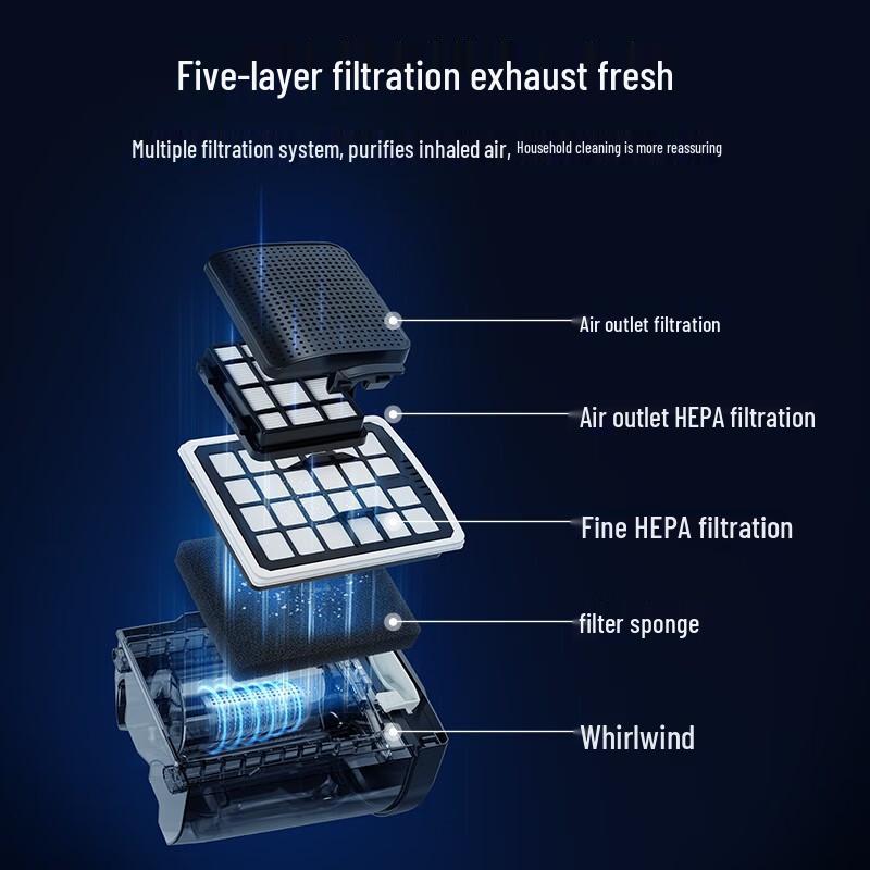 Midea C6 Wired Bagless Vacuum Cleaner